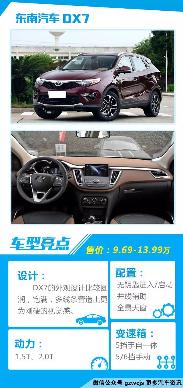 高颜值汽车推荐_东南DX7传祺GS4奔腾X80_国产又美又漂亮的SUV17173